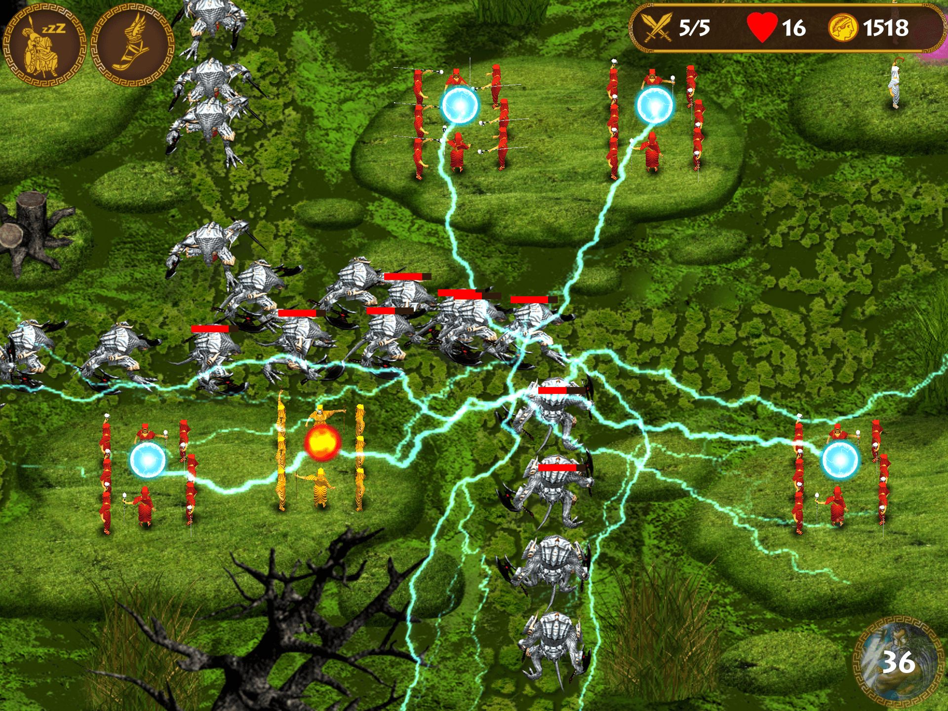 Return of the Titans