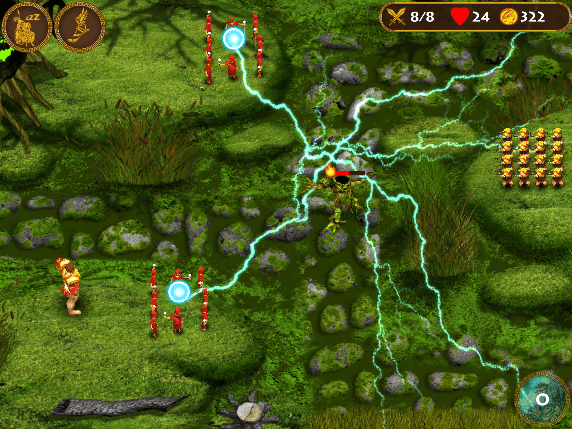 Return of the Titans