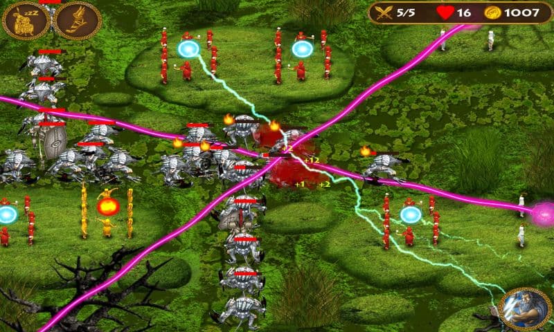 Return of the Titans