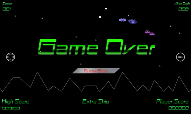 Annihilator Retro Classic