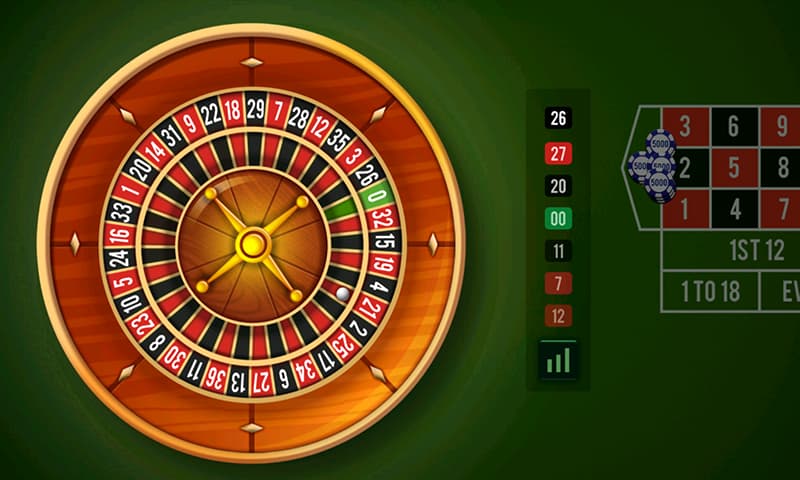 Roulette Royal Casino