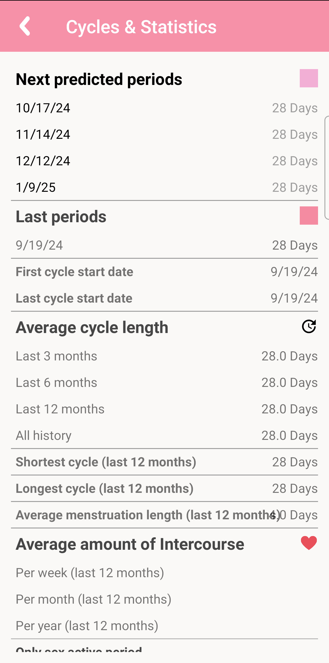 Eva Periode und Ovulation Tracker