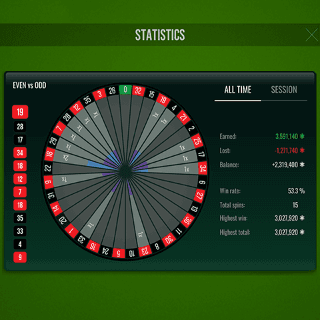 Roulette Grand Casino