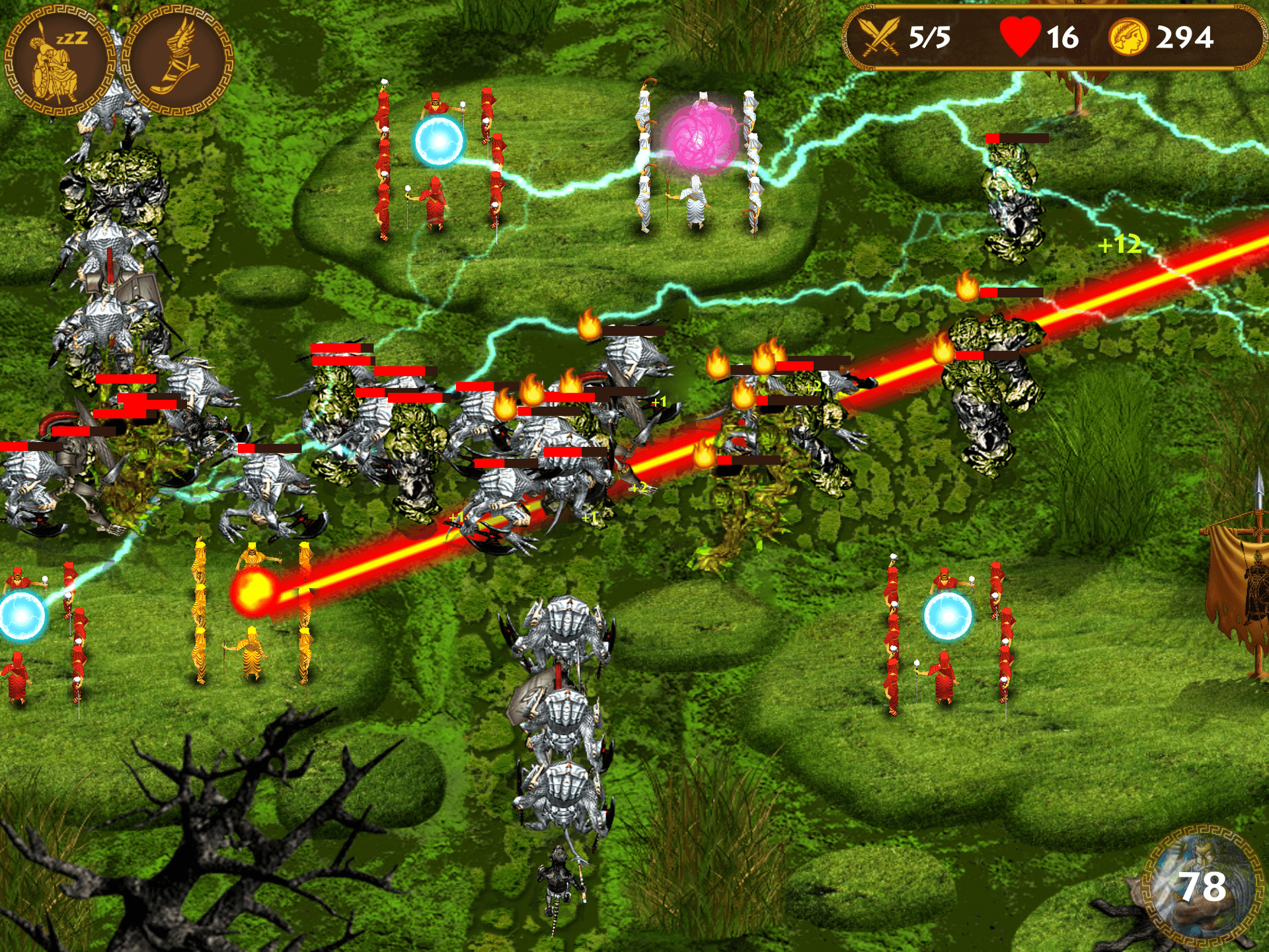 Return of the Titans