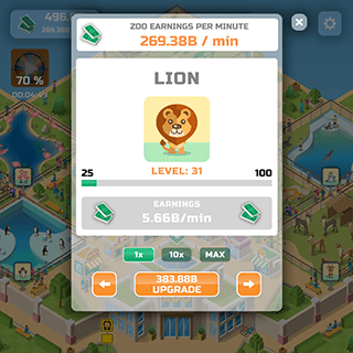 Idle Zoo Park