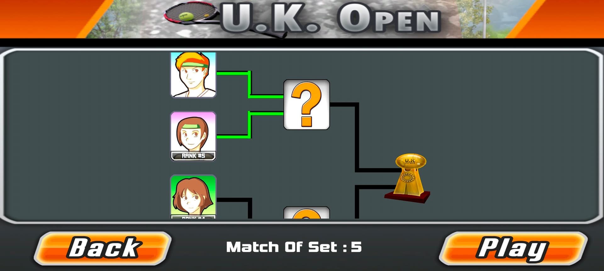 Super Tennis Meisterschaft