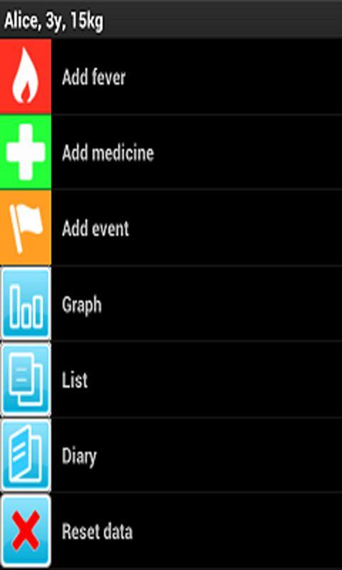 Fever Tracker