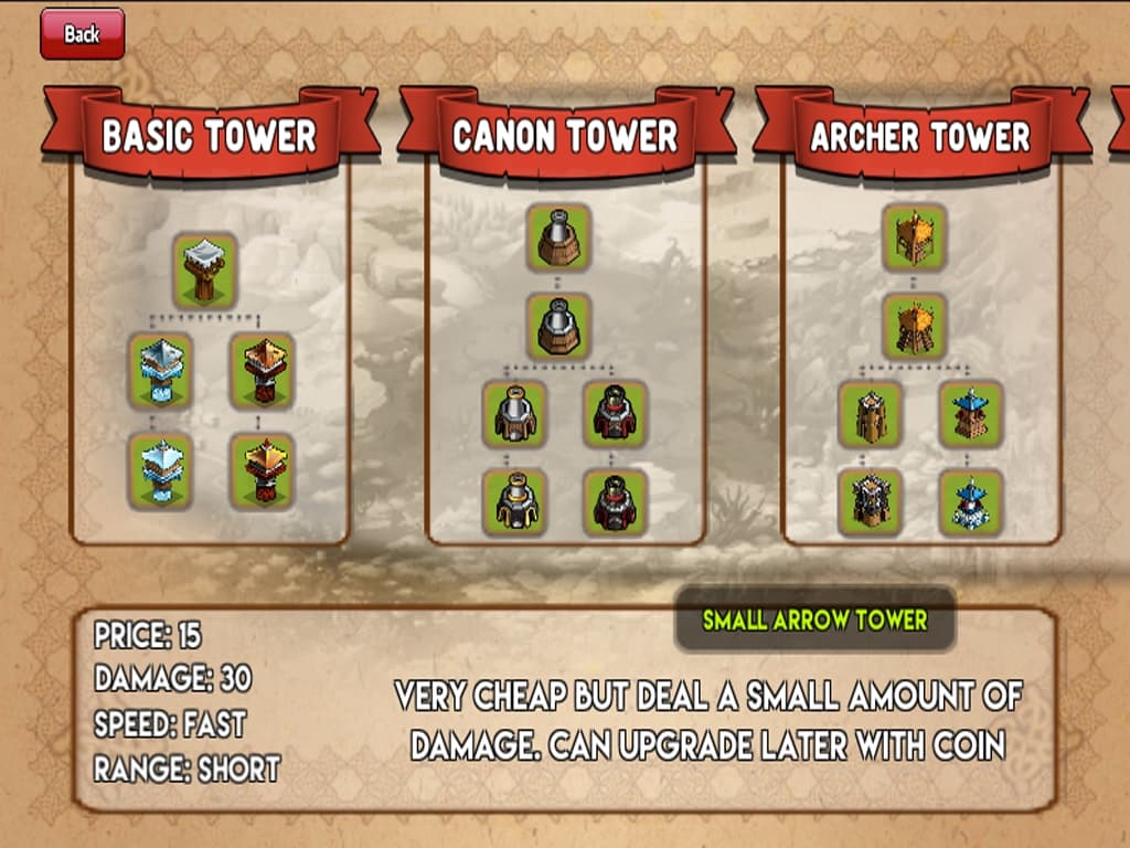 Kingdome-Verteidigung: Chaos-Zeit