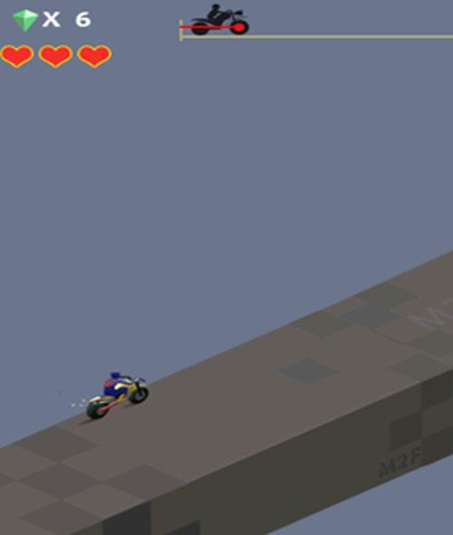 Risky Bike Ride