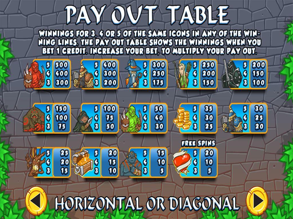 Fantasy Slots