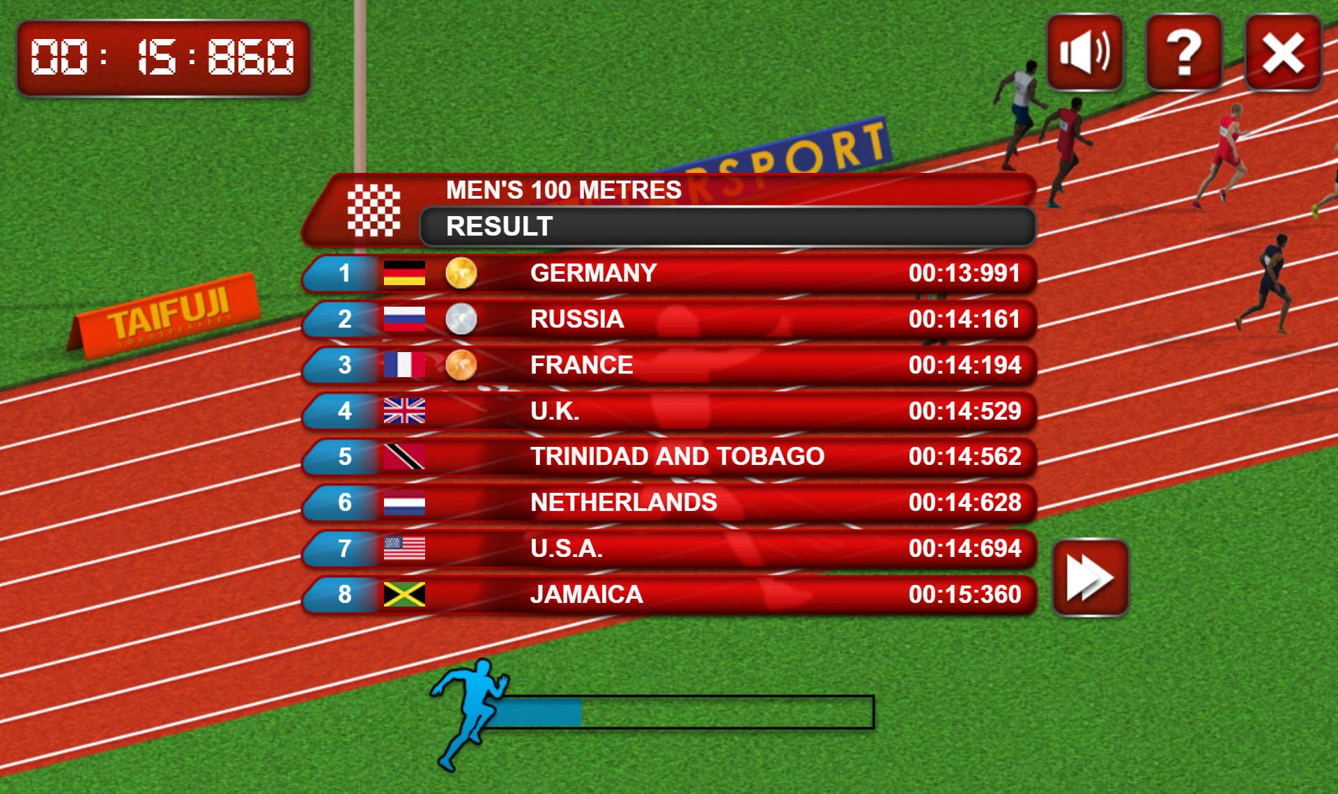 100 Metres Race