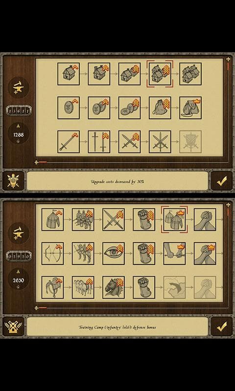 Mittelalterliche Kriege Strategie & Taktik