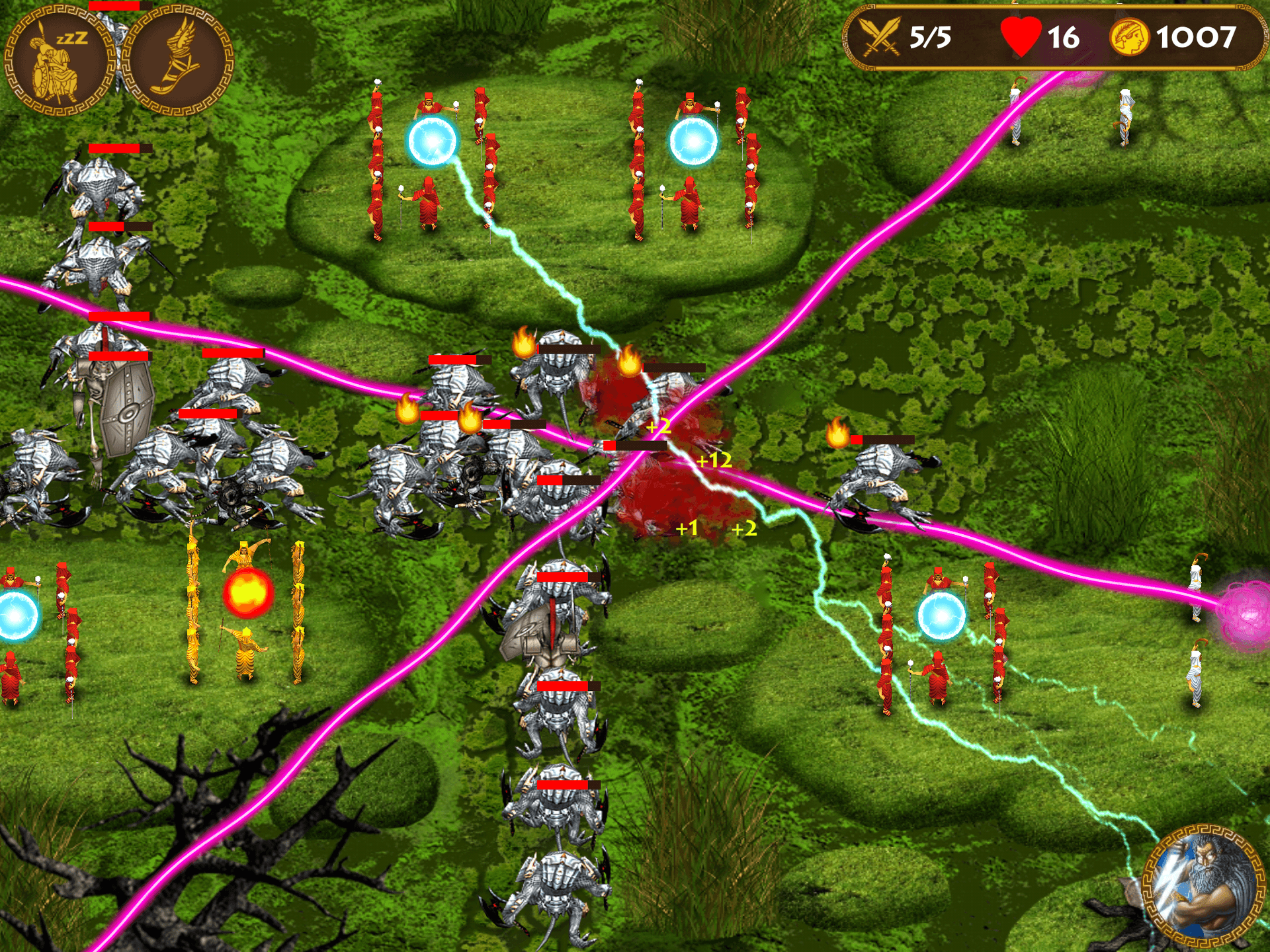 Return of the Titans