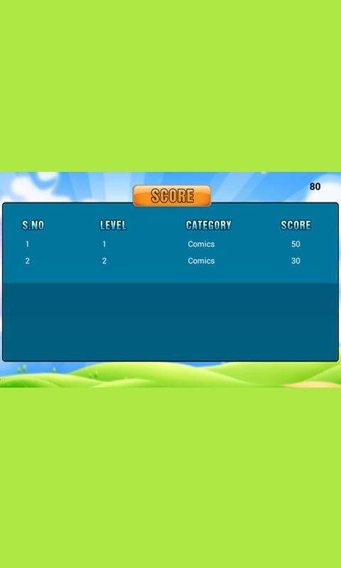 Kids Cartoon Trivia