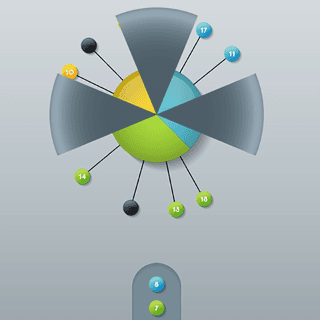 Pin and Spin