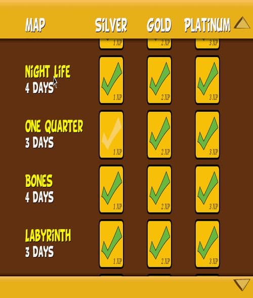 Shopper's Paradise HD