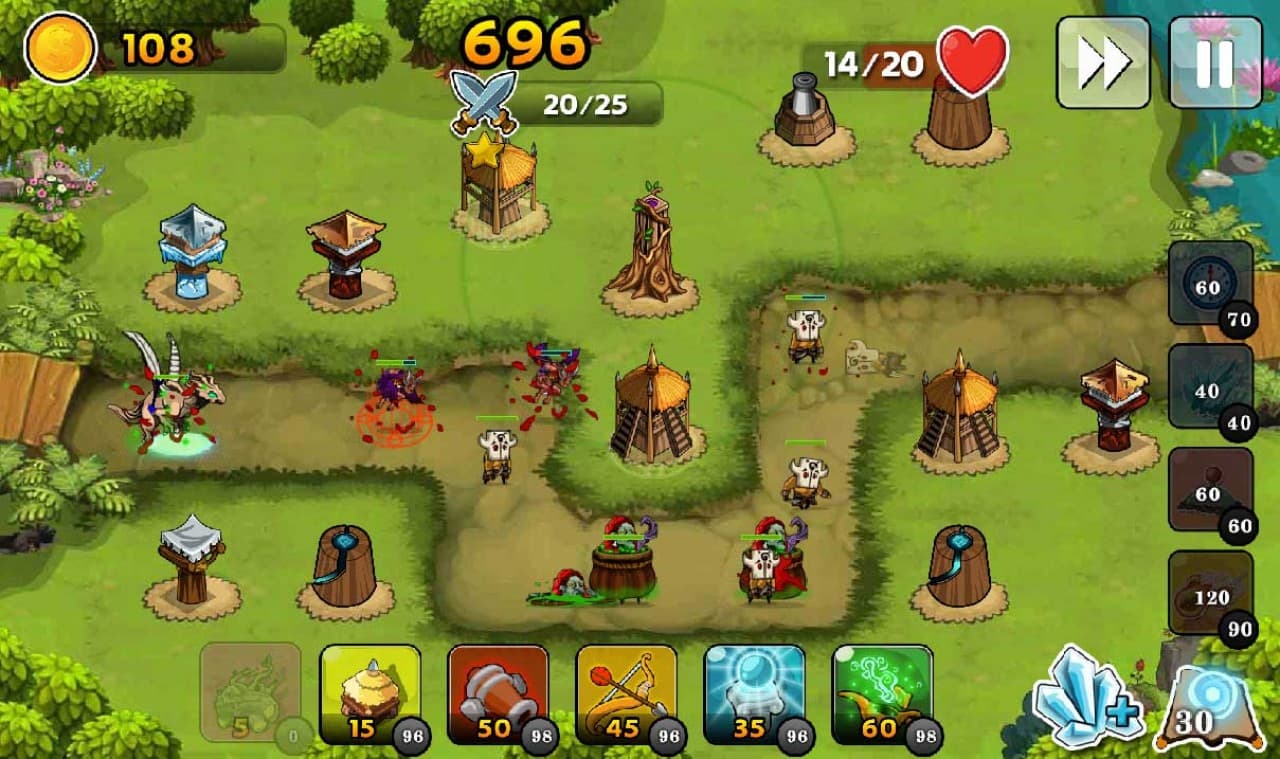 Kingdome-Verteidigung: Chaos-Zeit