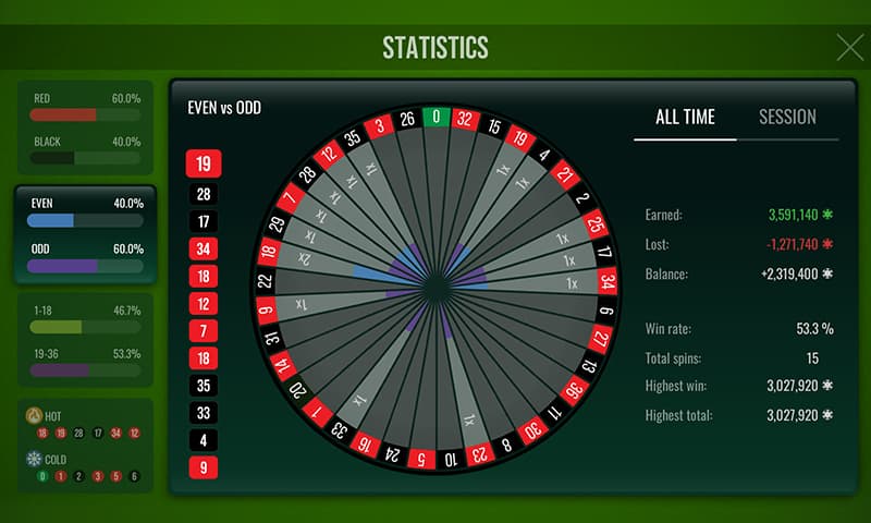 Roulette Grand Casino