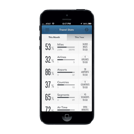 7 kostenlose Reise-Apps